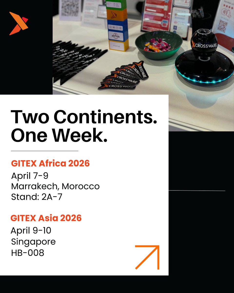 Crossware tweet media