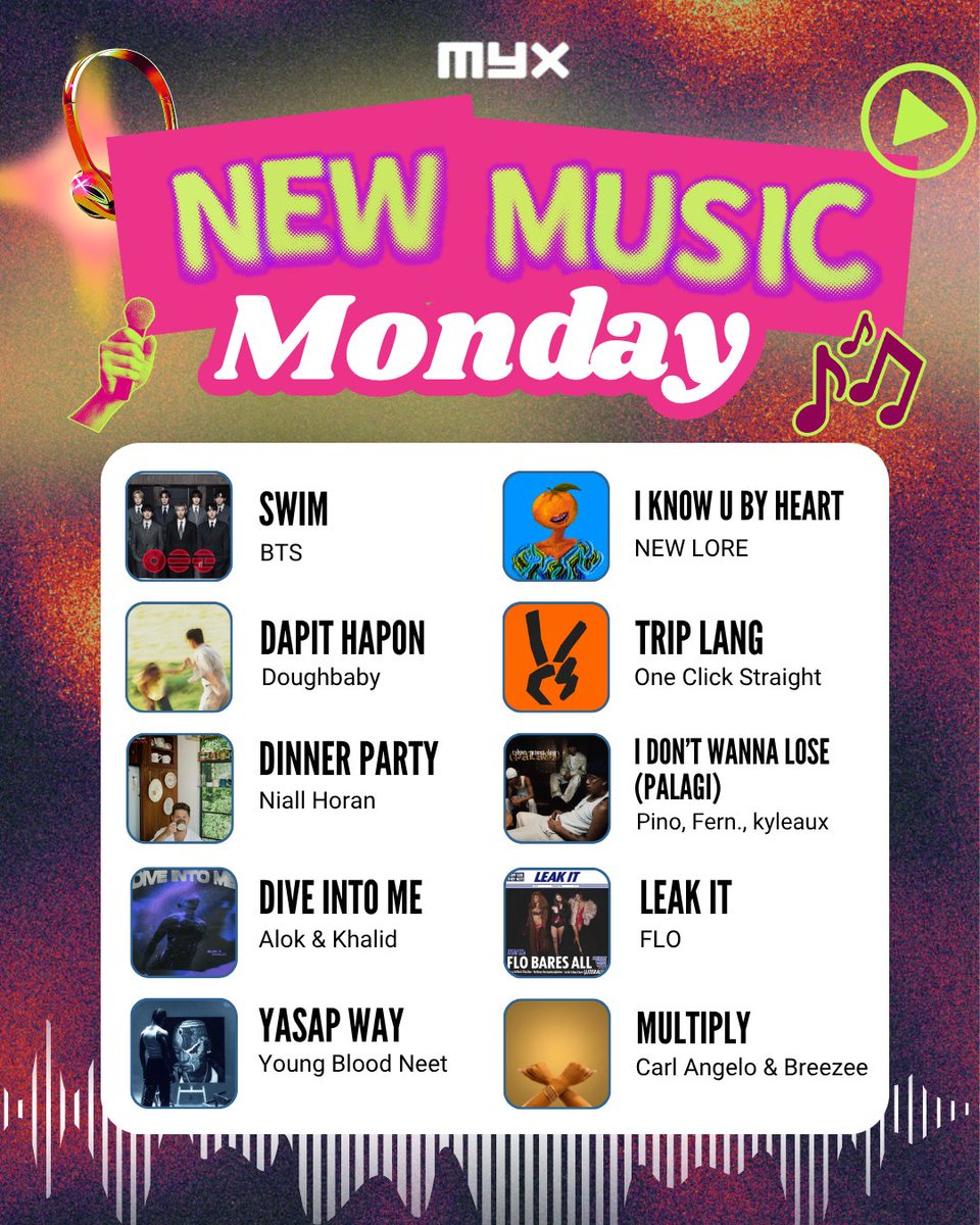 myxglobal's tweet image. Your Monday mood? Set by music! Check out this week’s #NewMusicMonday and drop your current fave below 👇

Swim by @BTS_twt
Dapit Hapon by @DoughbabyMusic 
Dinner Party by @NiallOfficial 
Dive Into Me by Alok &amp;amp; @thegreatkhalid 
Yasap Way by Young Blood Neet
i know u by heart by