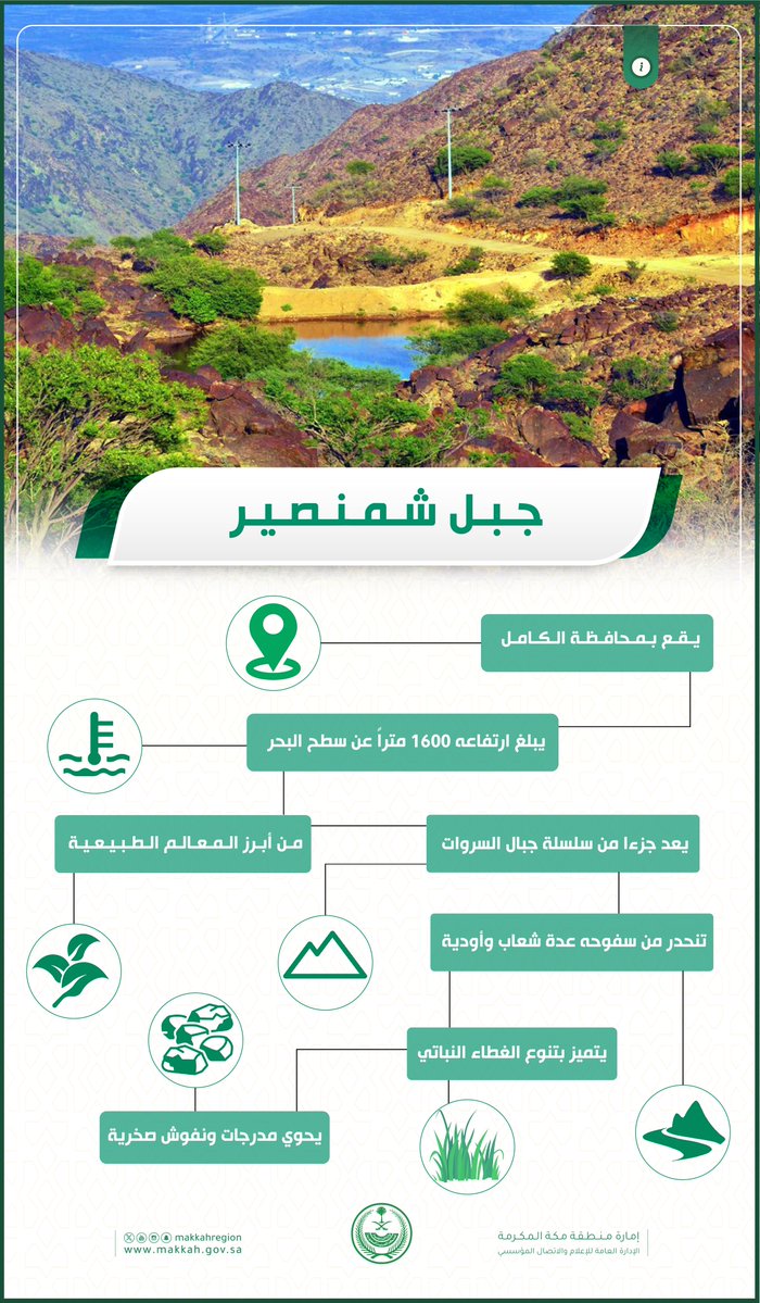 إمارة منطقة مكة المكرمة tweet media