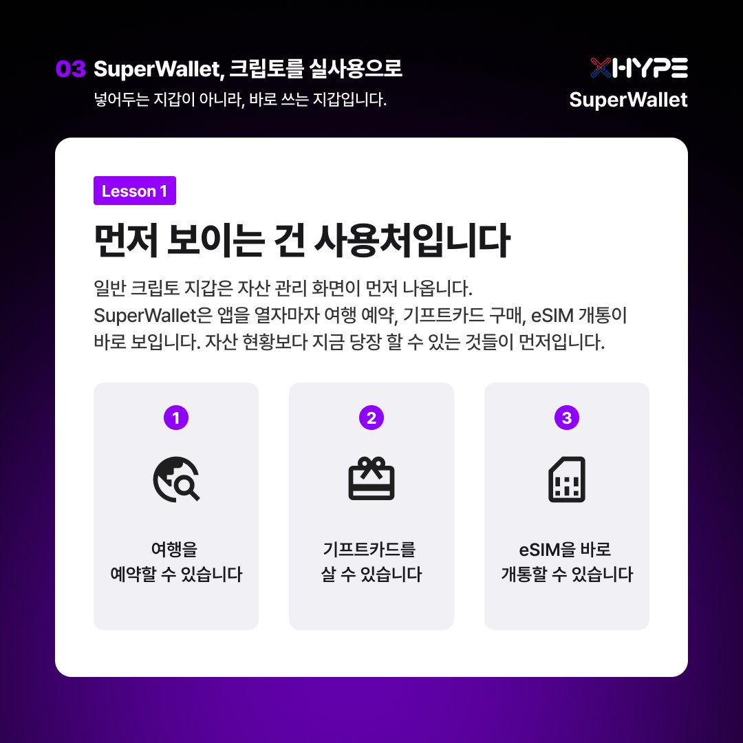 XhypeKorea's tweet photo. 📱 XHYPE | SuperWallet, 크립토를 바로 쓰는 지갑

SuperWallet은 Travel·Gift Cards·eSIM처럼 지금 바로 쓸 수 있는 기능이 먼저 보입니다. 거래소, 환전, 신분 확인 같은 복잡한 단계를 줄이고, 크립토를 “넣어두는 자산”이 아니라 “바로 쓰는 수단”으로 연결합니다. https://t.co/u4nfPlQ2zM