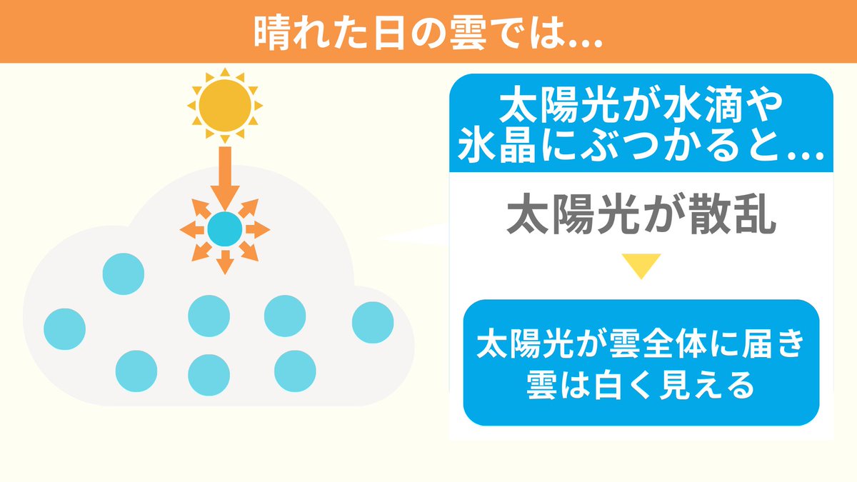 ちーがくん｜『地学の授業』発売中 tweet media