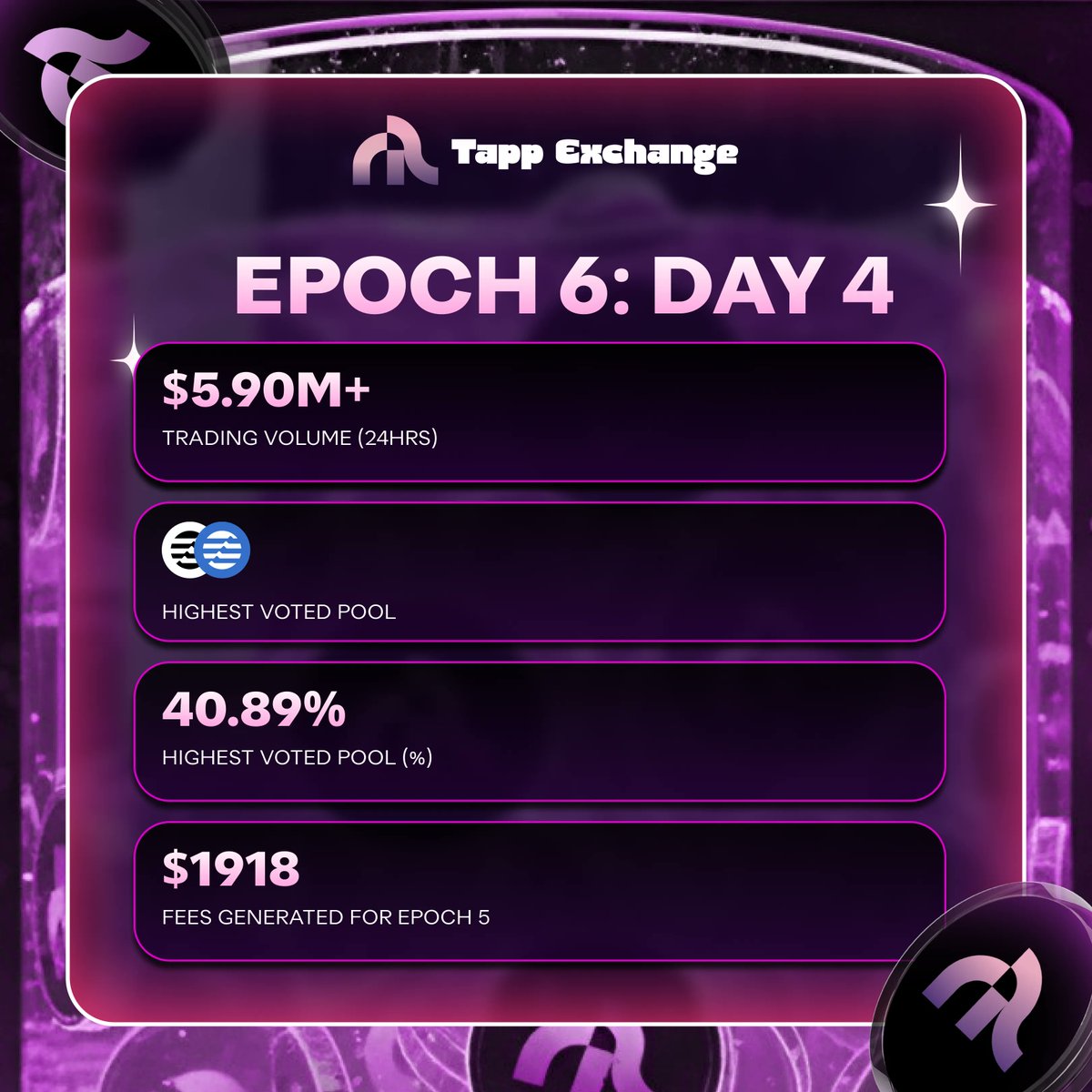 Tapp Exchange tweet media