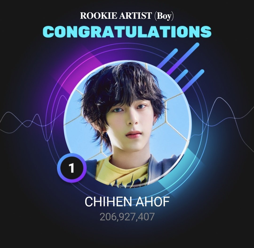 AHOF WORLDWIDE tweet media