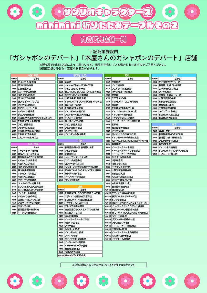 ベネリック カプセルトイ［公式］ tweet media