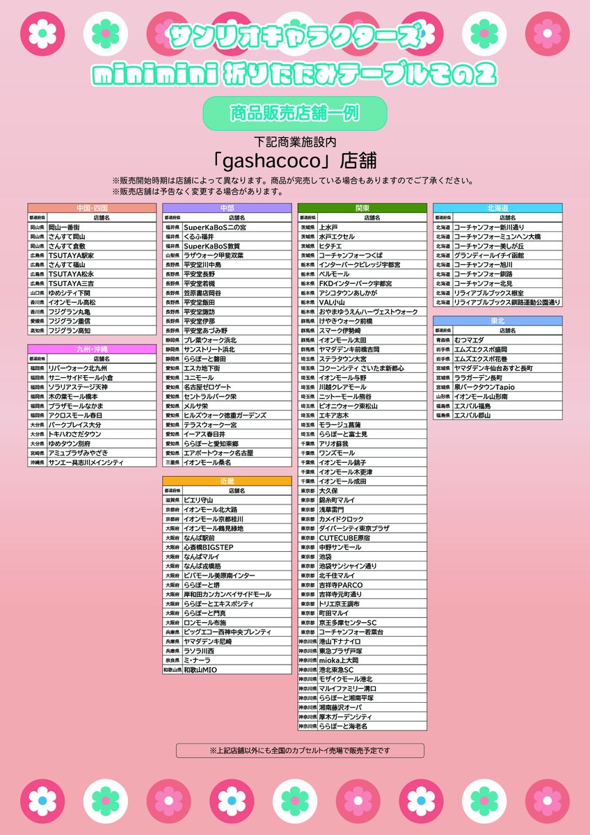ベネリック カプセルトイ［公式］ tweet media