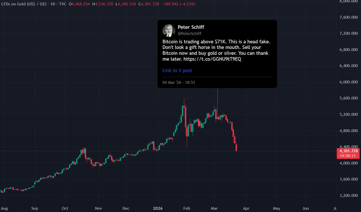 stronkachu tweet media