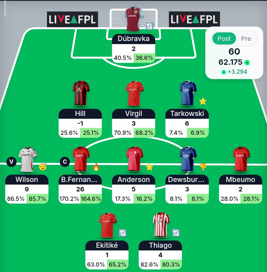 FPL Zidan 🇮🇩 tweet media