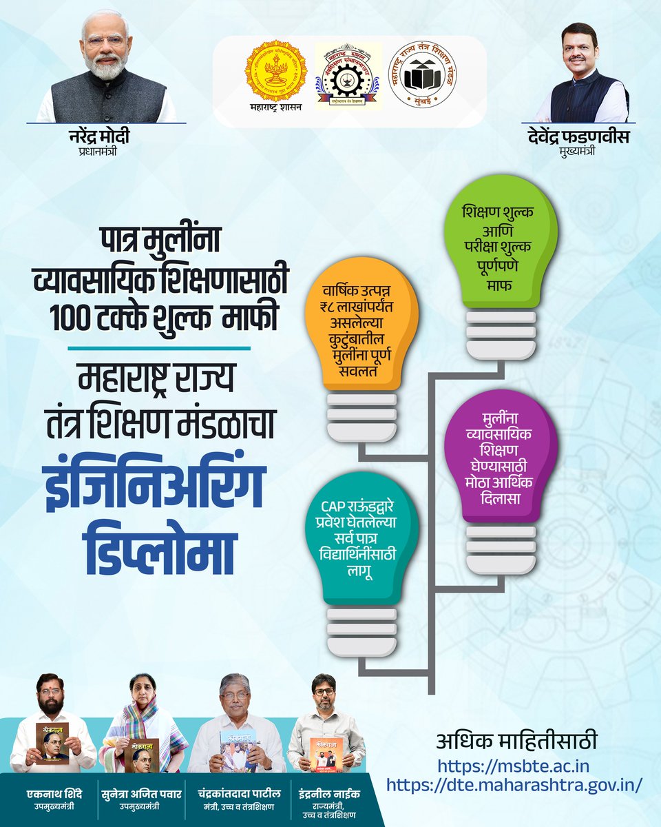 InfoDhule's tweet image. पात्र मुलींना व्यावसायिक शिक्षणासाठी १००% शुल्क माफी
महाराष्ट्र राज्य तंत्र शिक्षण मंडळाचा इंजिनिअरिंग 'डिप्लोमा'

@meedhulekar #MSBTE #DTE #engineering #diploma #FreeEducationForGirls