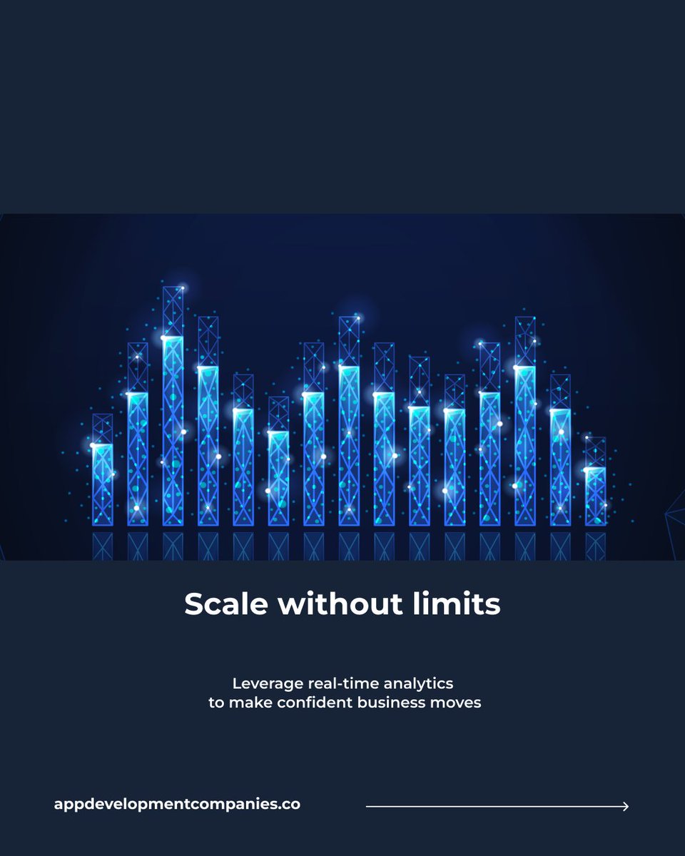 App Development Companies tweet media