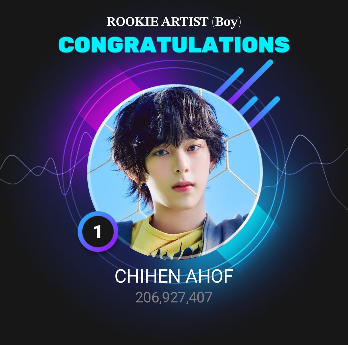 AHOF North America tweet media