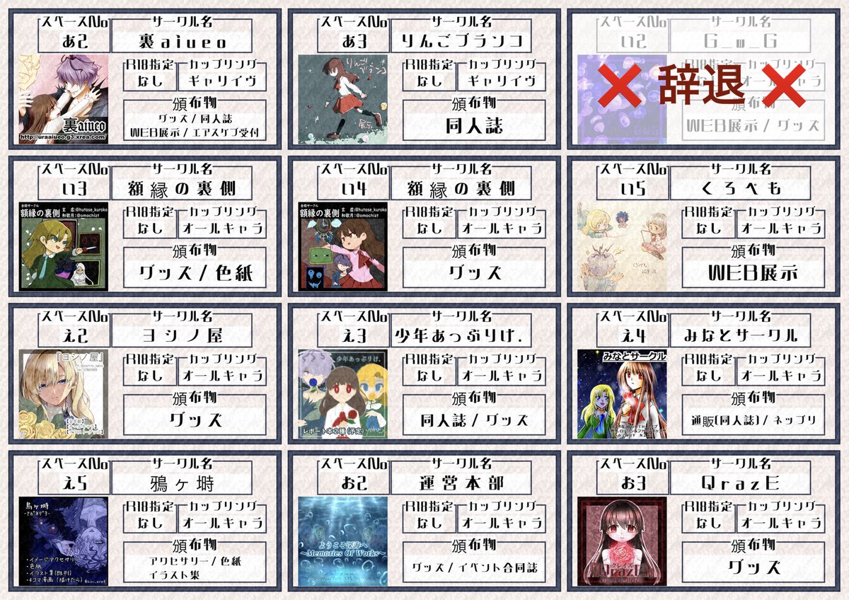 #D_MOW3_Ib運営

【 お知らせ 】

サークルスペース『 い2 』
ご参加が難しくなった為、誠に残念ながらサークル参加をご辞退されました。

既にサークル配置を完了し、告知等している為
再配置は行いません。