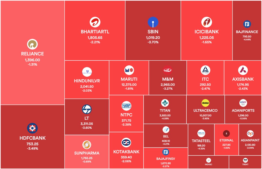 Filter Coffee ☕️ tweet media