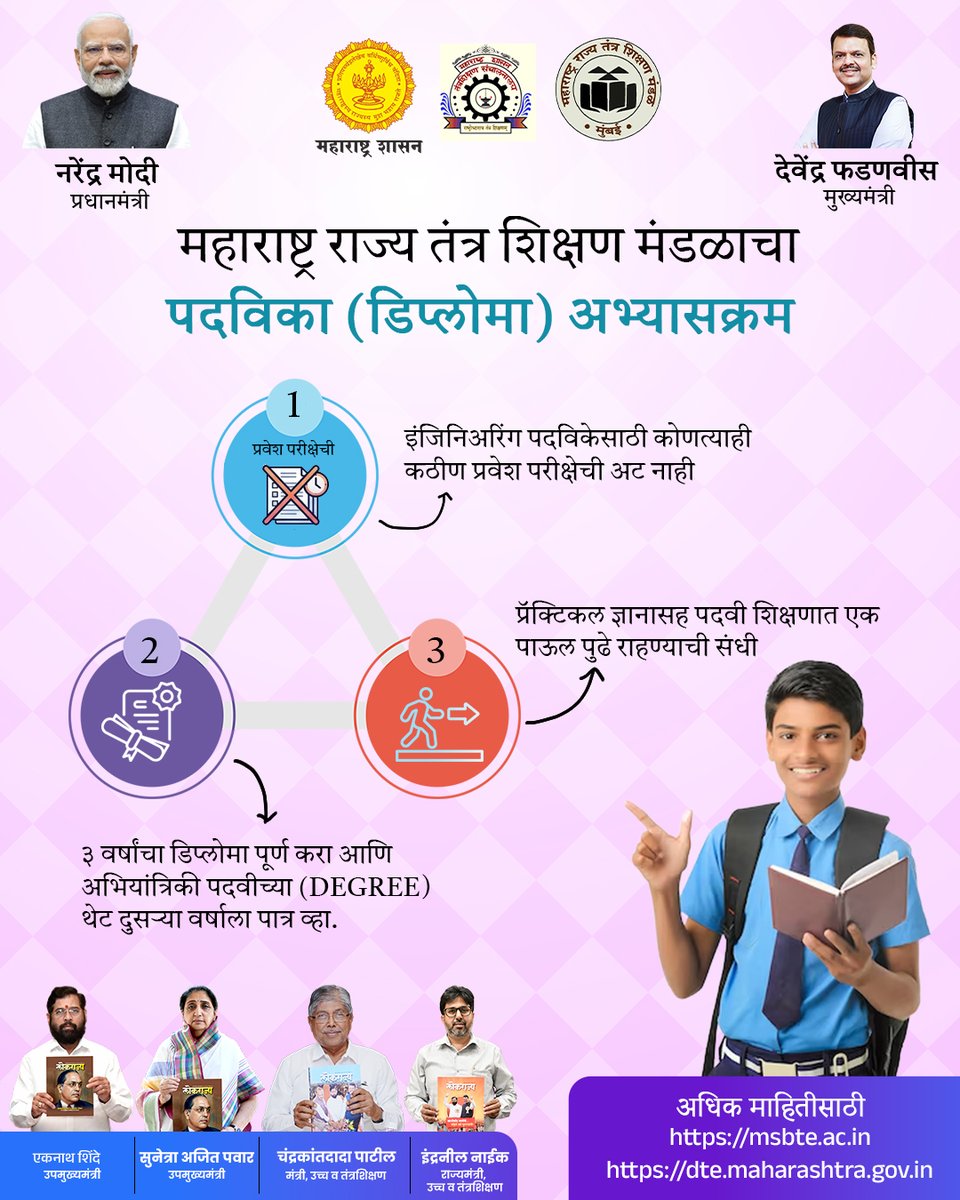 InfoDhule's tweet photo. "महाराष्ट्र राज्य तंत्र शिक्षण मंडळाचा डिप्लोमा"
१० वी नंतर प्रवेशासाठी CET ची कोणतीही गरज नाही.
@meedhulekar #nocet #MSBTE #diploma #महाराष्ट्र #तंत्रशिक्षण #डिप्लोमा https://t.co/iY4xsXGuMz