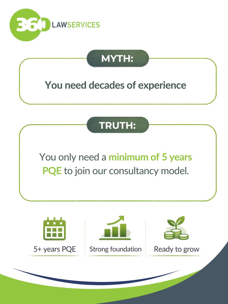 360lawservices's tweet photo. Thinking about a legal consultancy? 🤔 Discover the flexibility, support, and control you gain with 360 Law Services. Curious if it’s right for you? Let’s chat! 💬

👉 More info: https://t.co/GTio2TYey0 https://t.co/8JqFJ3UDlb