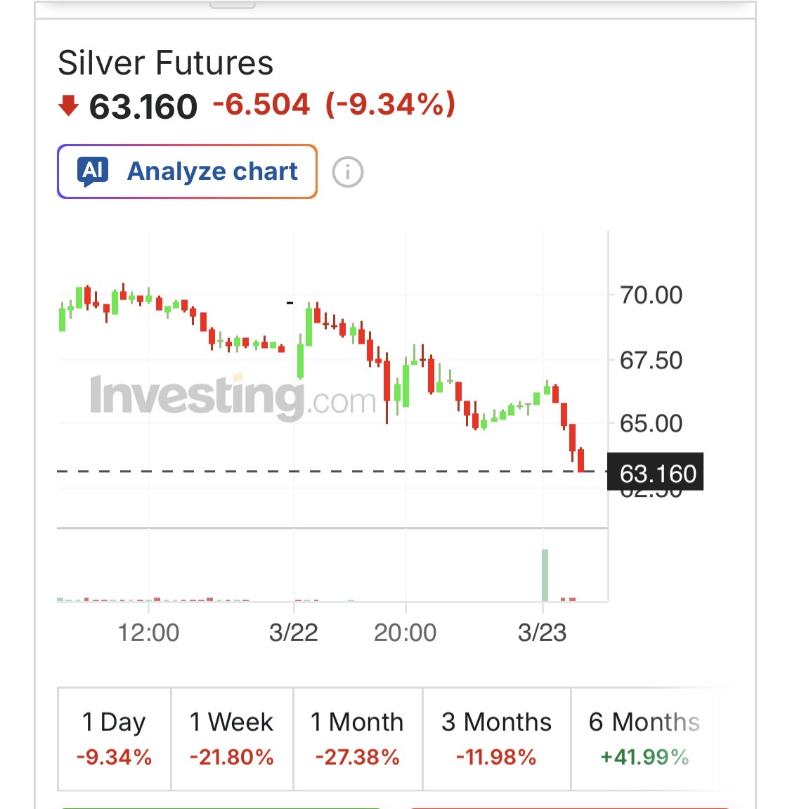 SilverTrade tweet media