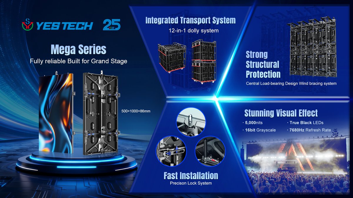 YES TECH led display tweet media