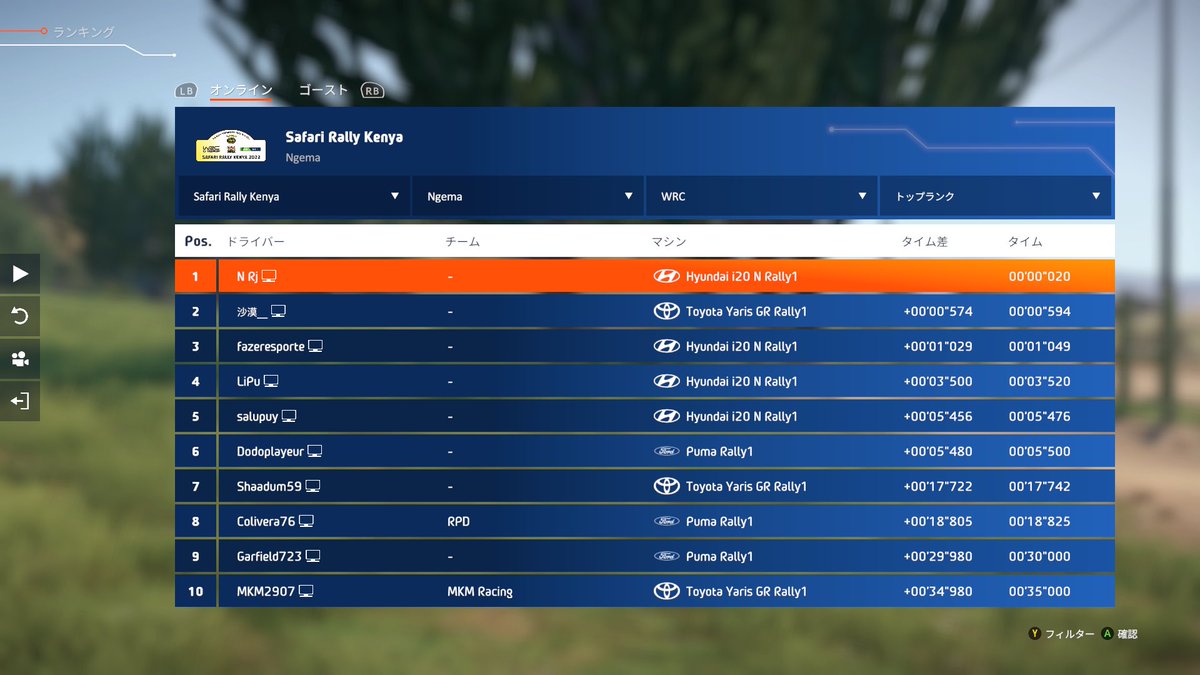 y2_ca's tweet image. サーバーが復帰したみたいだけど
上位陣が神技過ぎてイヤンw

#WRCGenerations
#XboxSeriesS
