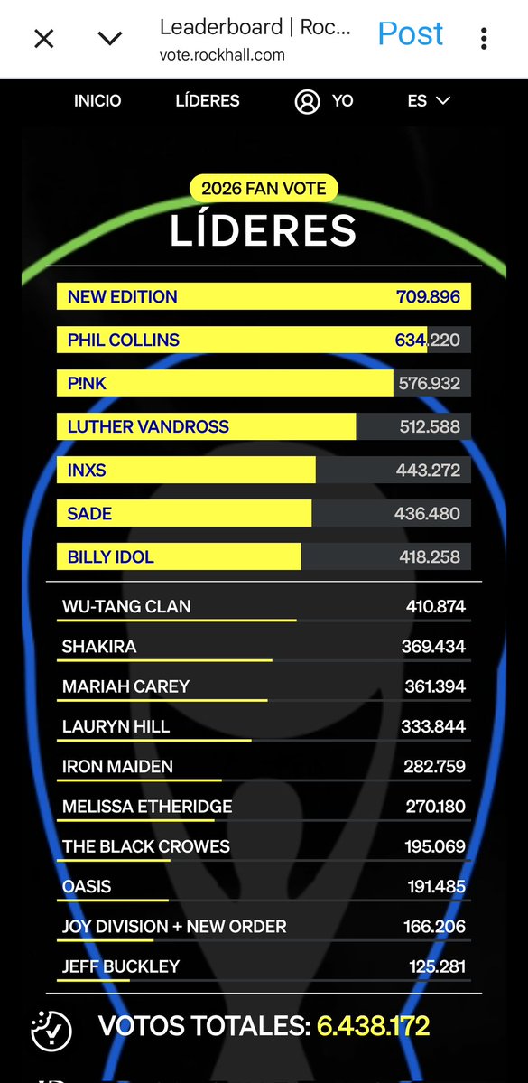 José Antonio 💎💎💎💎💎 tweet media