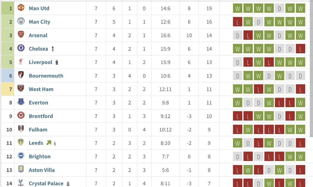 Simon Hillary tweet media