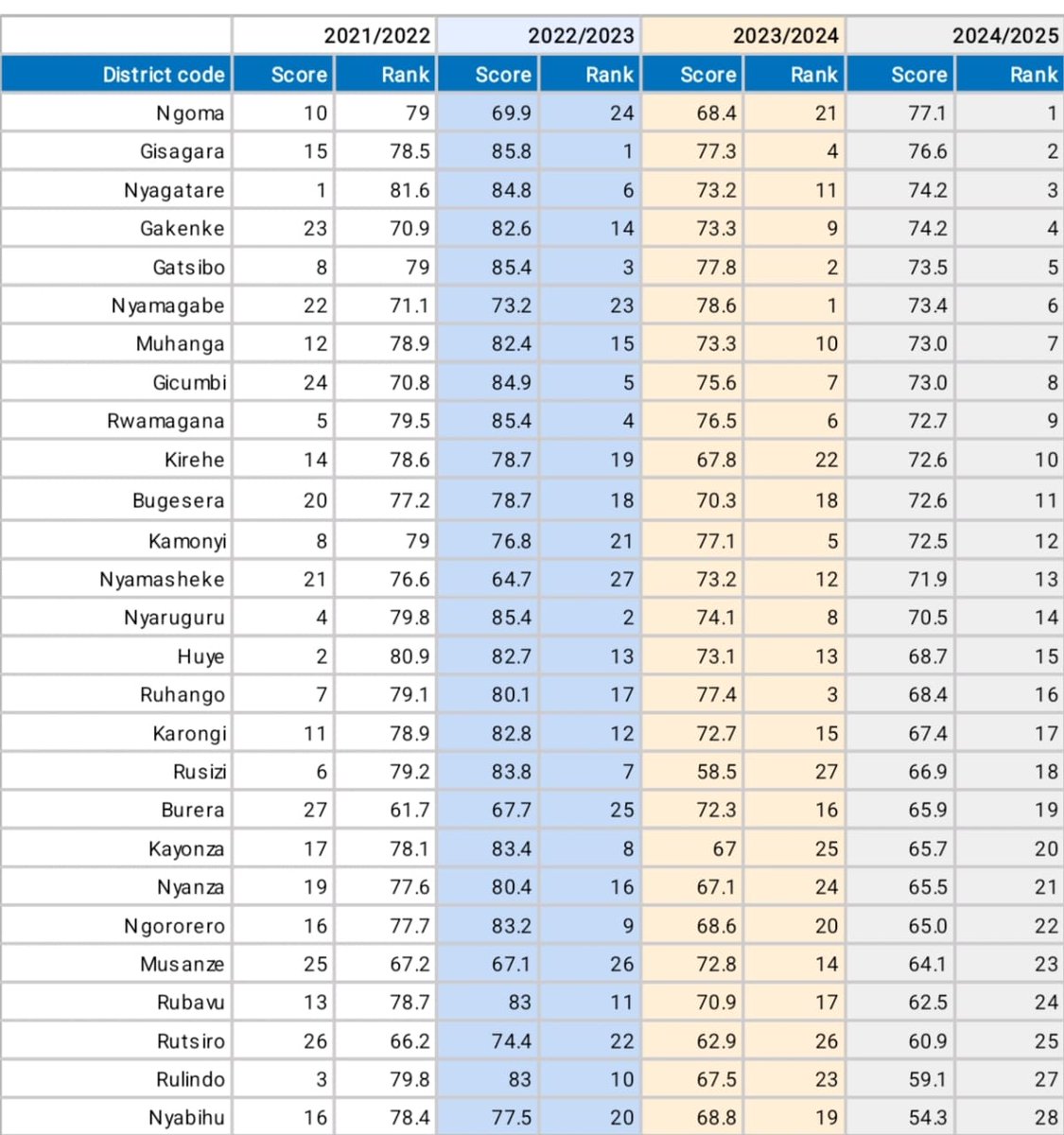 SHINGIRO Regis tweet media