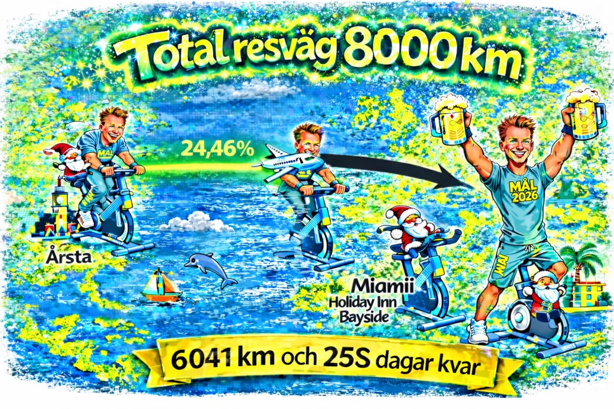 Nya Mål Nya Möjligheter 🤘🏽 Nu kör vi 2026 ✨⭐️✨ tweet media