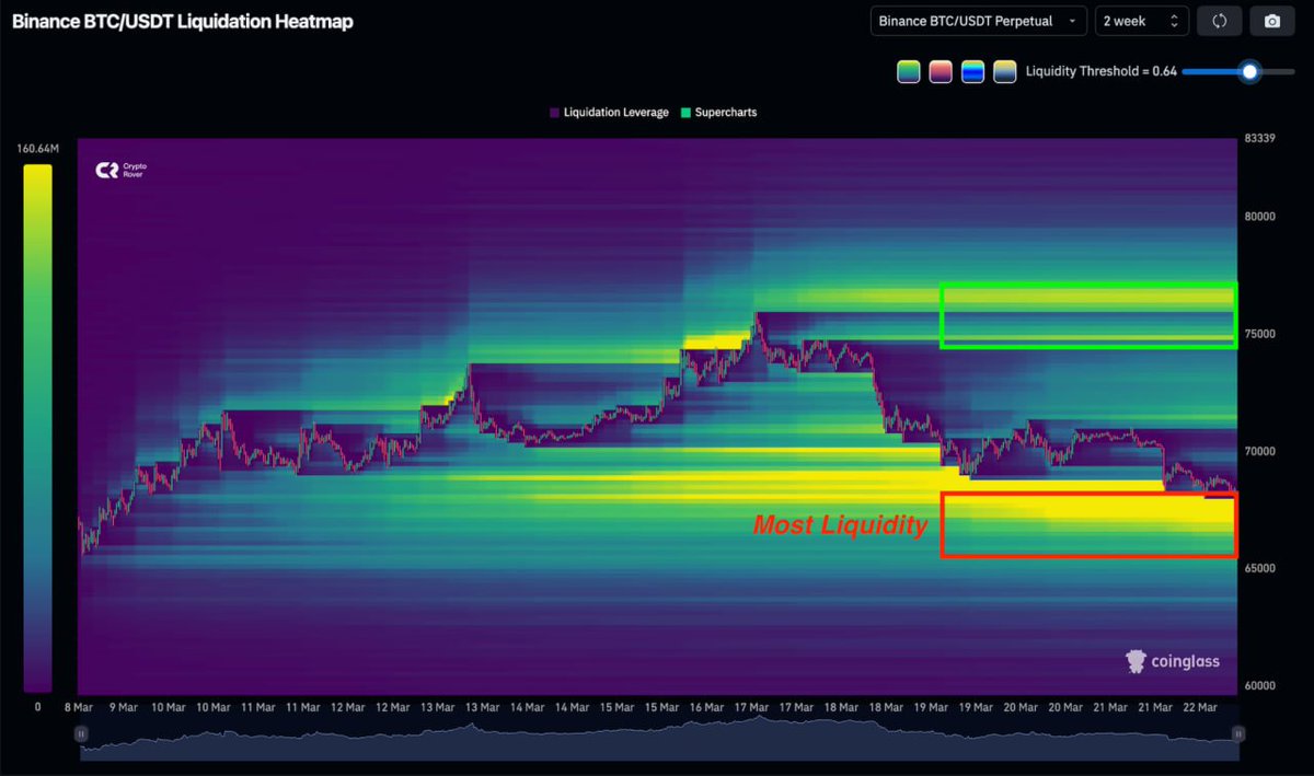 Crypto Rover tweet media