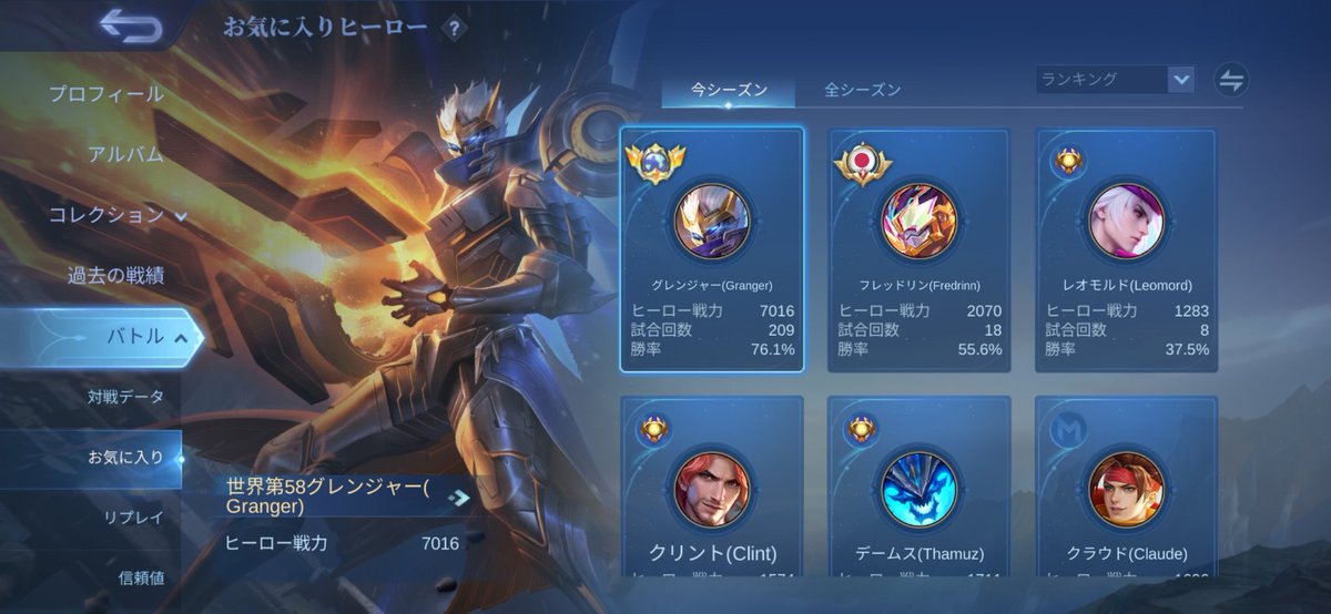 今までのシーズンで1番早く7000に到達した