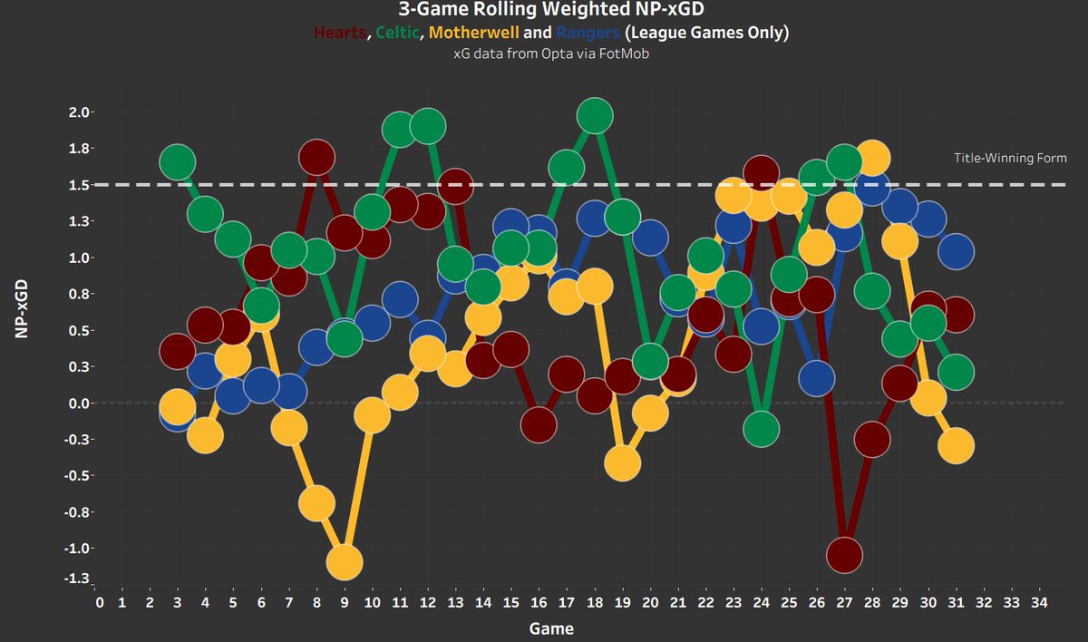 Andrew Caskie tweet media