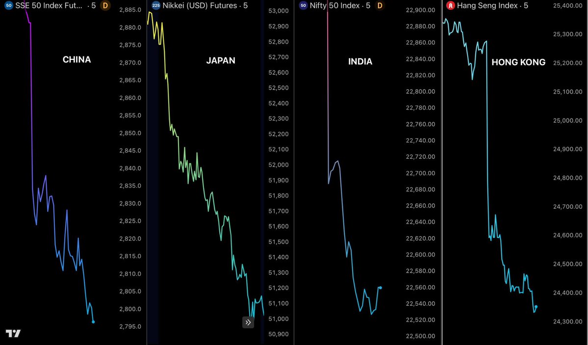 Crypto Rover tweet media