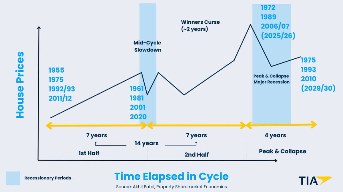 Jason Pizzino 🌞 tweet media