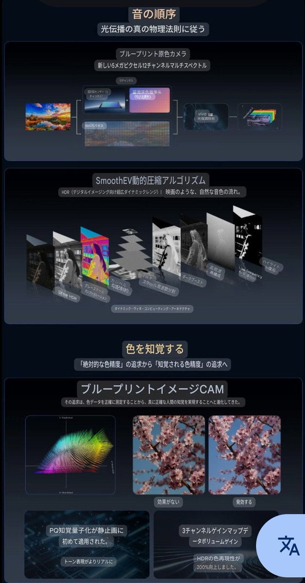 ピュアセル tweet media