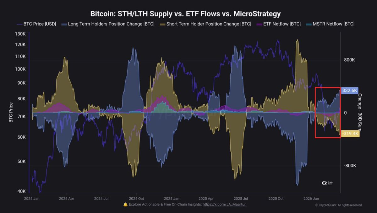 Crypto Rover tweet media