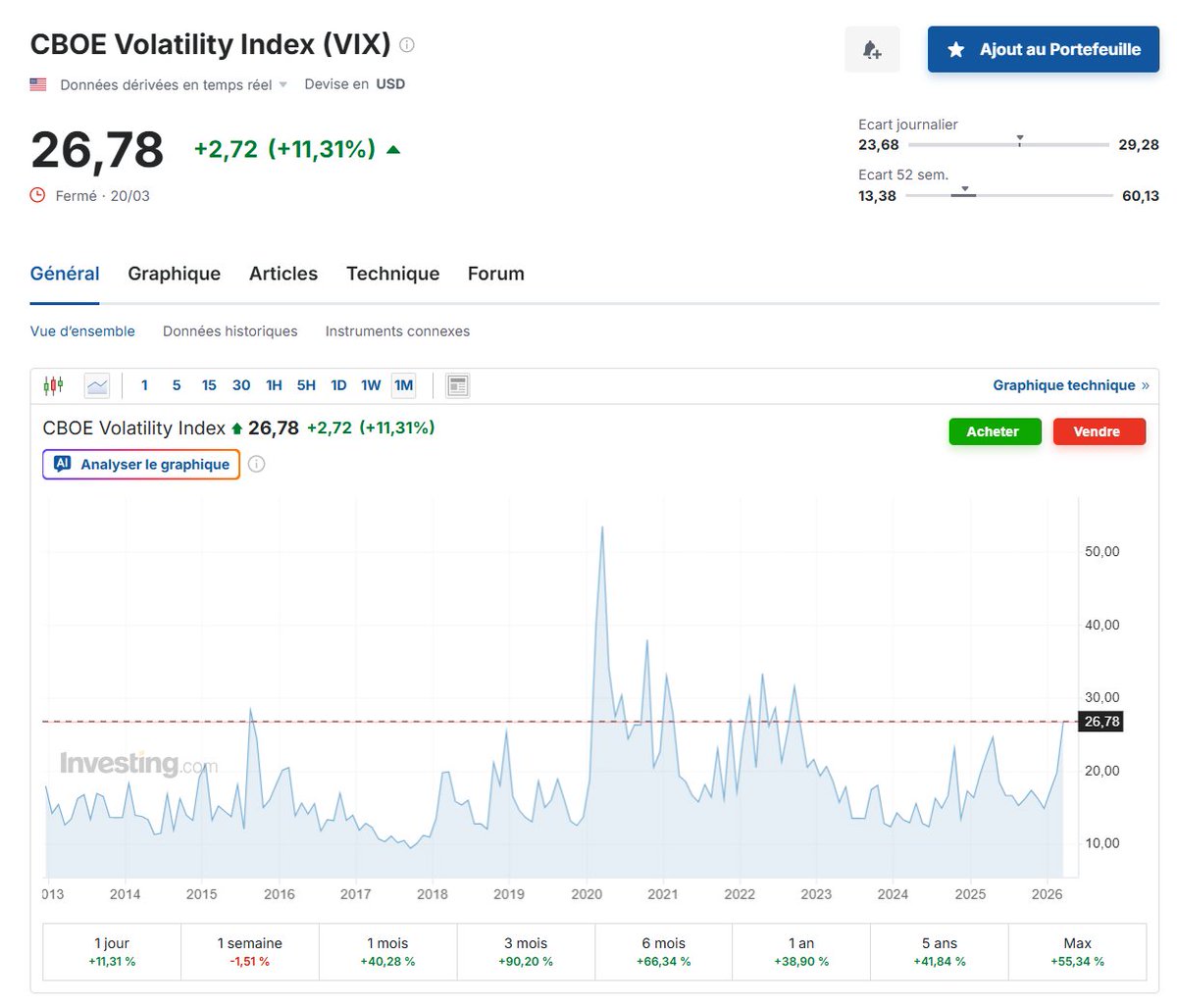 Finance Lab tweet media