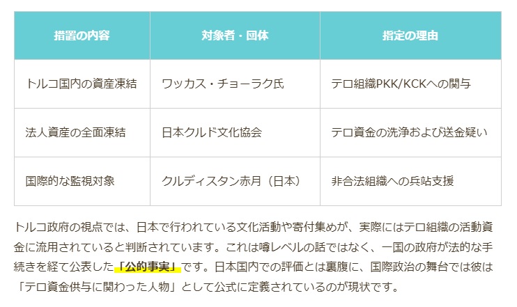 松丸まこと 元足立区議会議員 tweet media