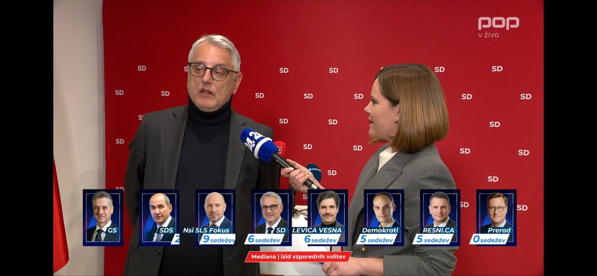 Uros Jausevec tweet media