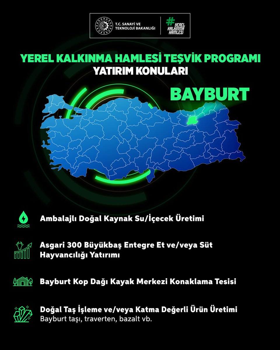 Kalkınma Ajansları Genel Müdürlüğü tweet media