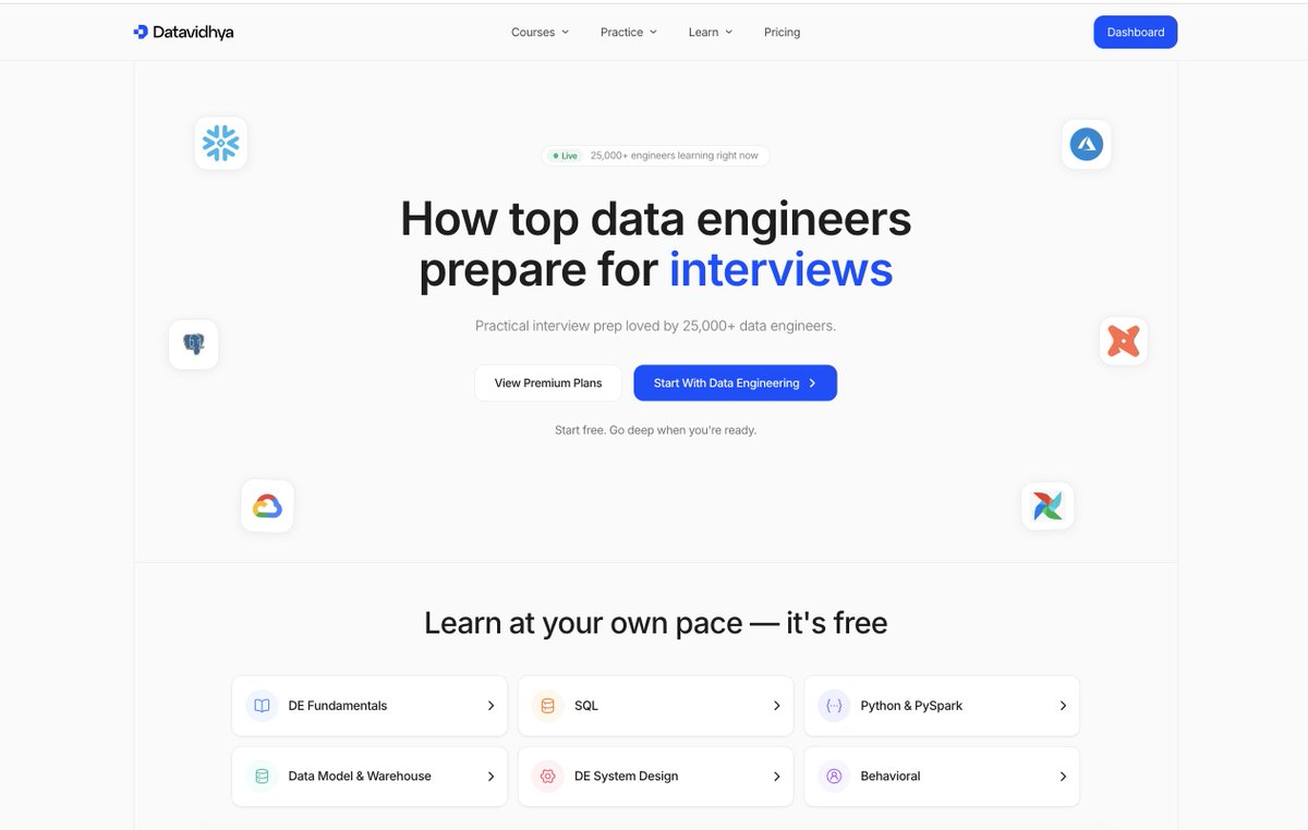 Darshil | Data Engineer👨🏻‍🔧 tweet media