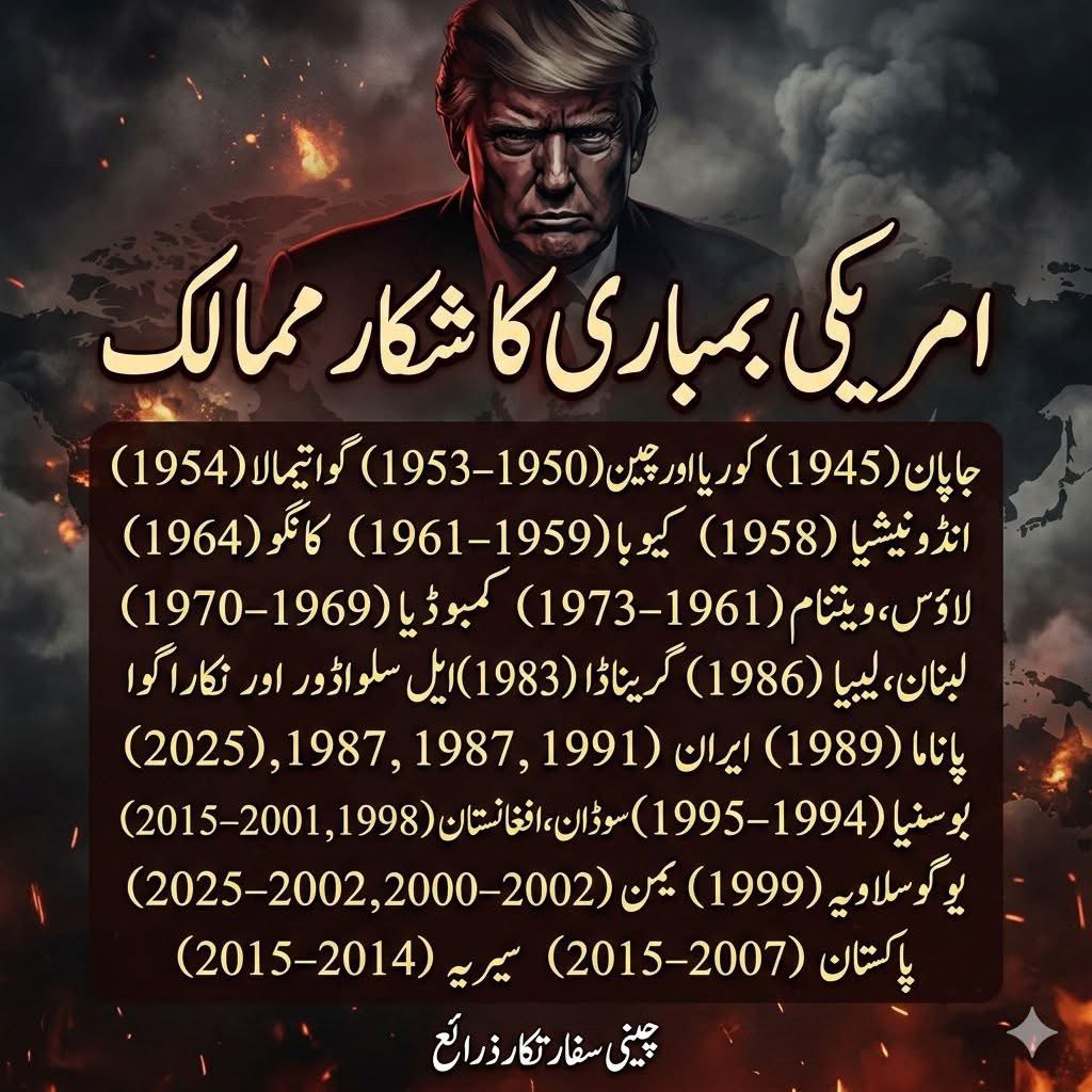Siddiq_bugti's tweet photo. @grok Check realty! Is that true that America Attacked or bombardements those all countries some différents period of times ? https://t.co/pyH7SFxXpa