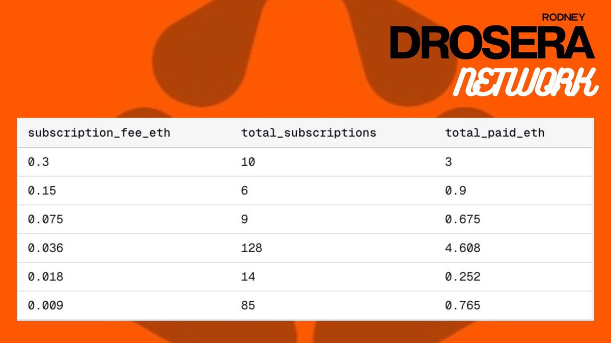 I’m Rodney tweet media