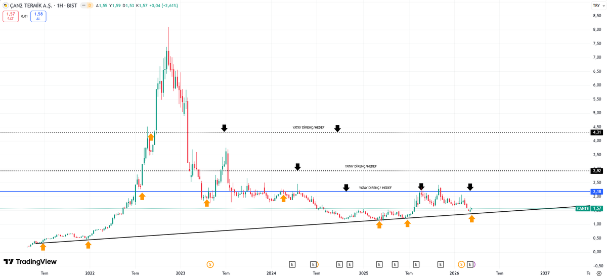 Trader Hub (@TraderHubWin) / Posts / X