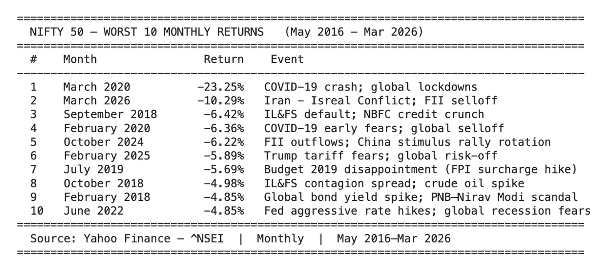Filter Coffee ☕️ tweet media