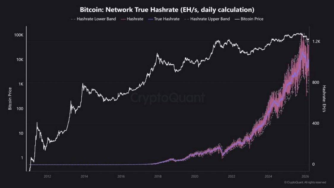 Altcoins France 🇫🇷 tweet media