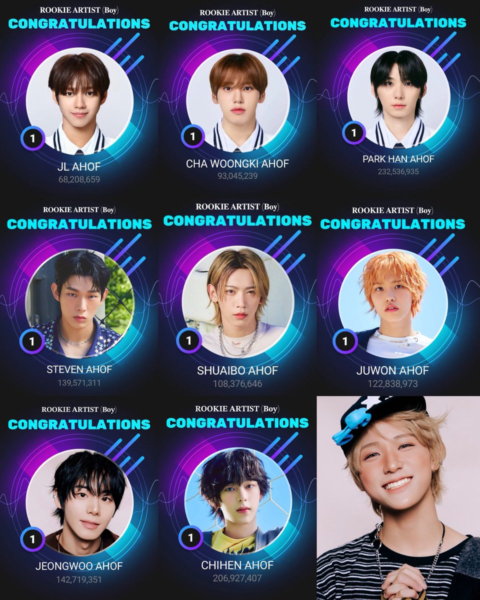 Sunny🌻🍃 tweet media