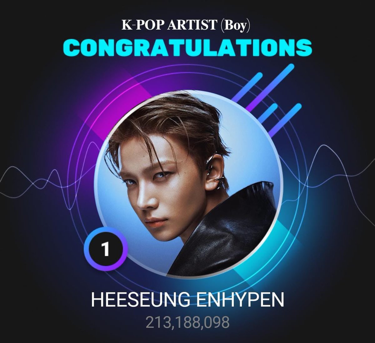 roy | ENHYPEN IS 7🧡 tweet media