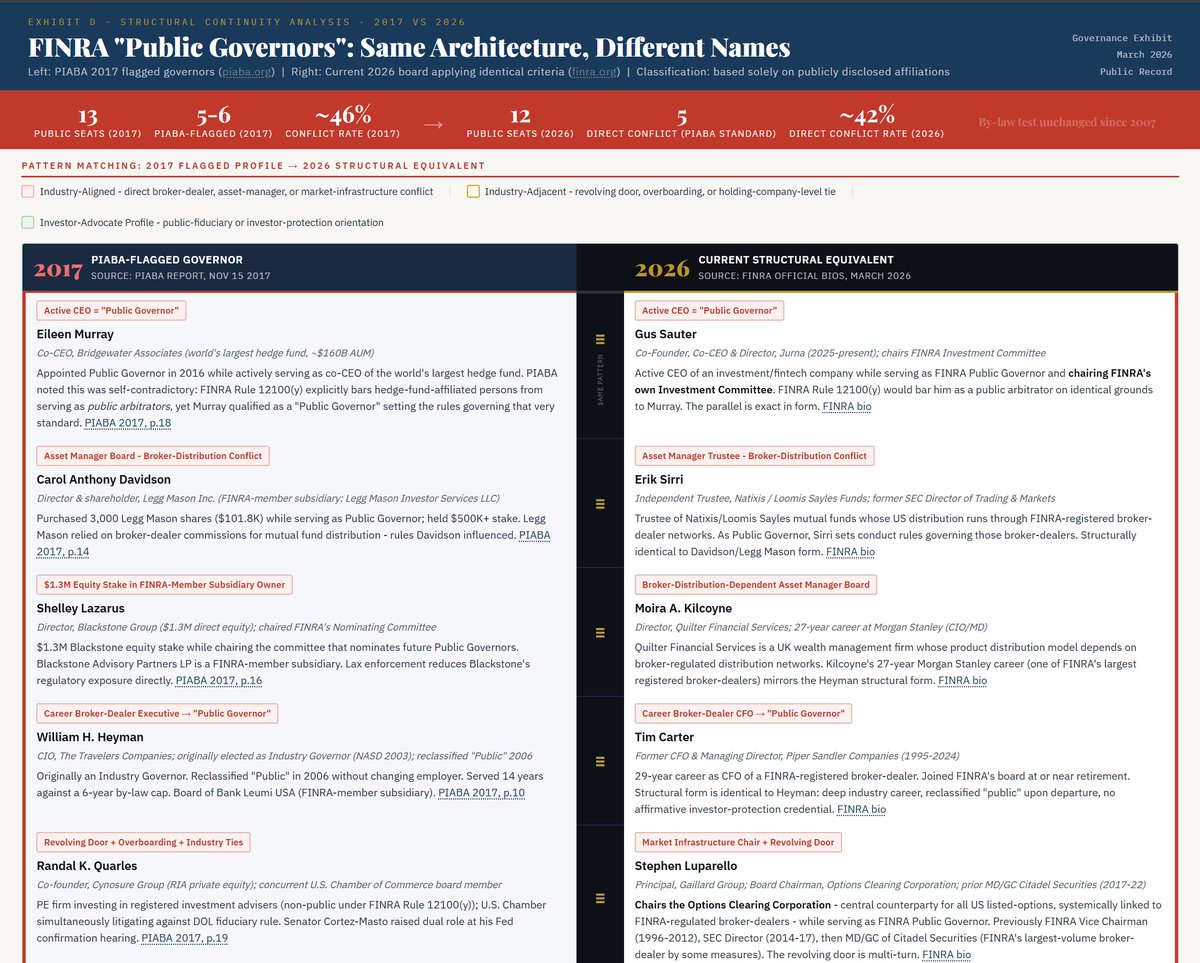 George Palikaras tweet media