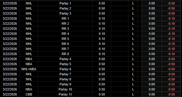 PortmanTracker tweet media