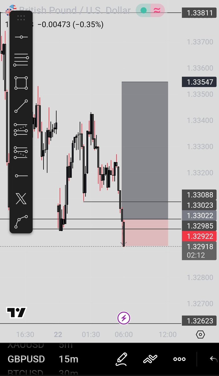 Wf_Ibrahim 📊 tweet media