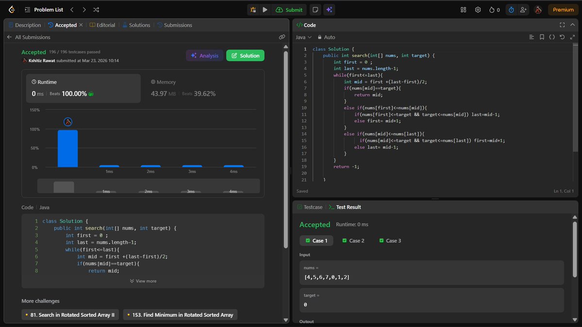 Kshitiz Rawat tweet media