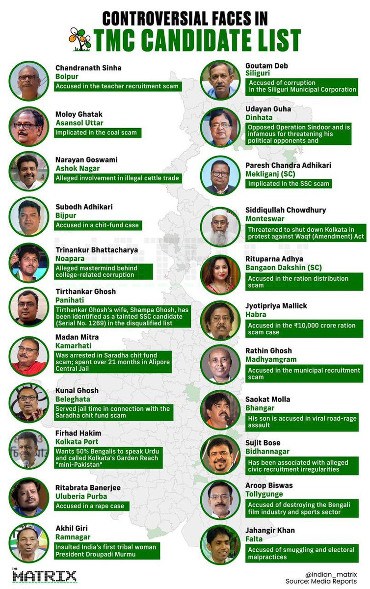 Arpita Chatterjee tweet media